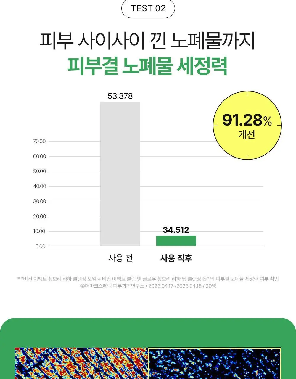 [여드름기능성/약알카리성] 비건이펙트 청보리 LHA 딥클렌징 폼 165ml 상세페이지 11